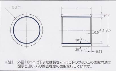 ベアリング図